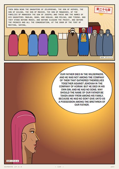 The Daughters of Zelophehad