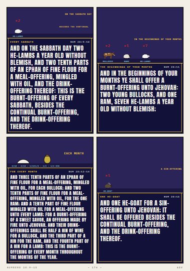 The Sabbath and the New Moon