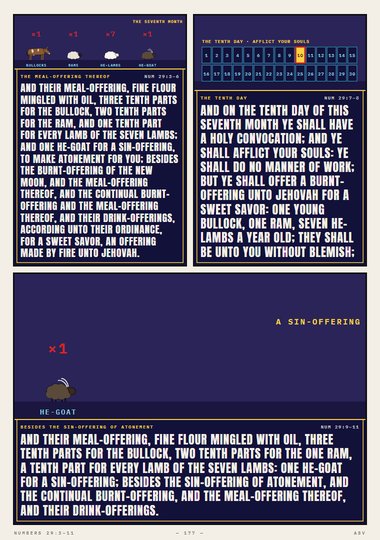 The Day of the First-fruits