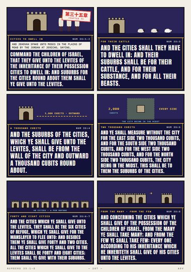 The Cities of the Levites