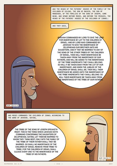 The Tribe of the Sons of Joseph Speaketh Right