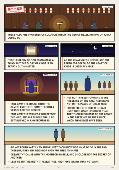 The Men of Hezekiah Copied Out