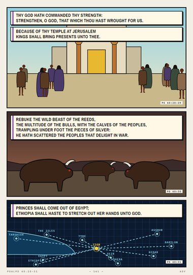 Psalm 68