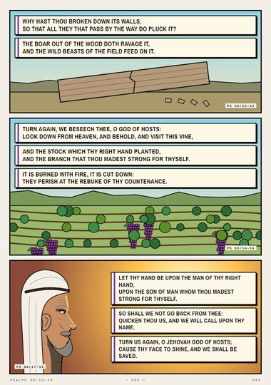 Psalm 80