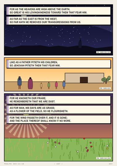 Psalm 103