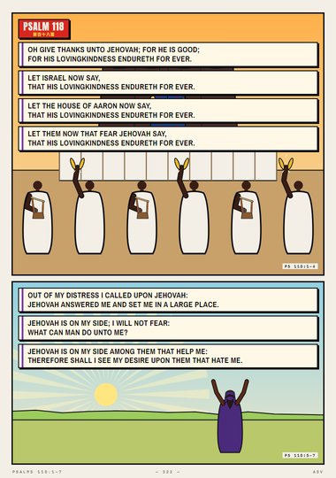 Psalm 118