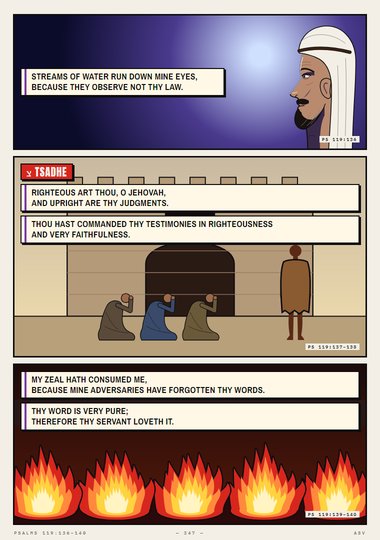 Psalm 119 · Pe