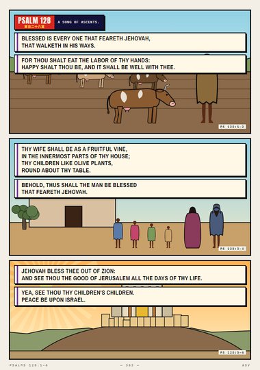 Psalm 128